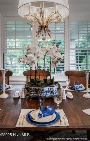 2000 Cornerstone Drive, Winterville, NC 28590