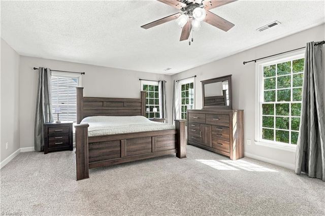 6215 High View Road, Greensboro, NC 27410