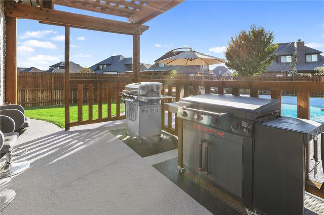 229 W 128th Place S, Jenks, OK 74037