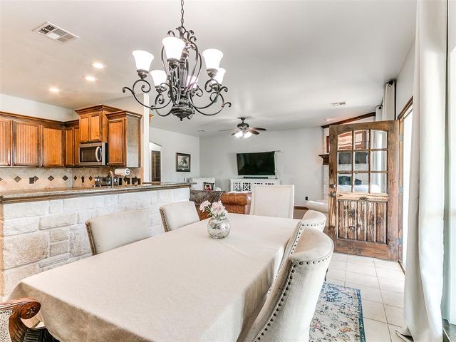 1028 Skyline Boulevard, Edmond, OK 73025