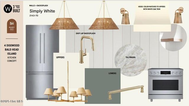 4 Dogwood Trail, Southport, NC 28461