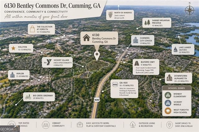 6130 Bentley Commons Drive, Cumming, GA 30040