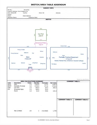 516 S Mulberry Street, Statesville, NC 28677