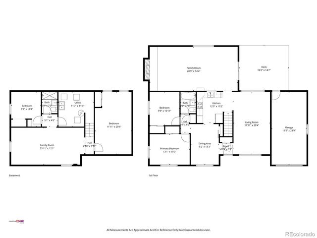 2154 S Fenton Street, Denver, CO 80227