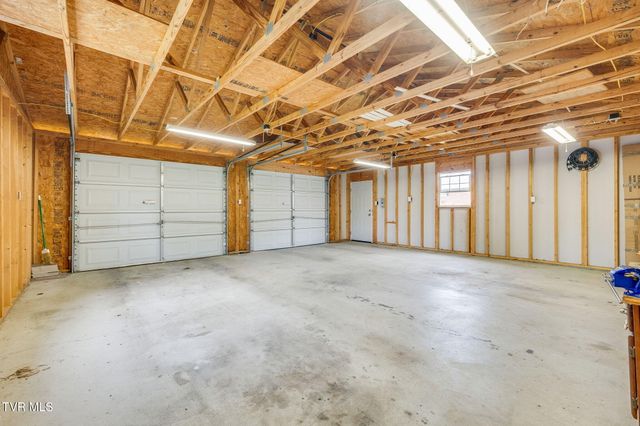 404 South Valley View Circle, Kingsport, TN 37664