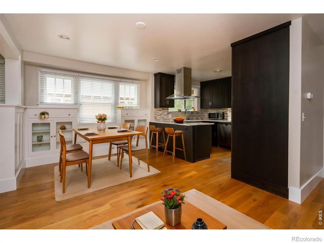 825 Remington Street, Fort Collins, CO 80524