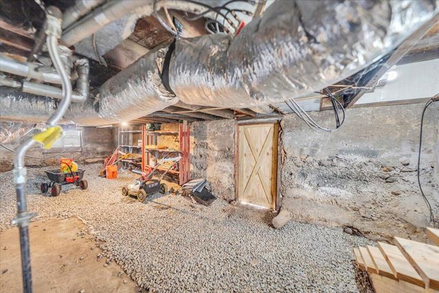 644 Montrose AVE, Roanoke, VA 24013