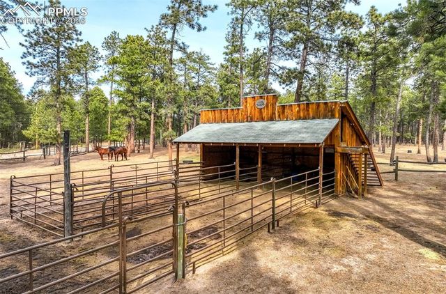 12225 Glenridge Lane, Colorado Springs, CO 80908