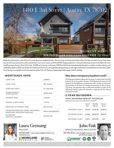 1410 E 3rd ST A, Austin, TX 78702