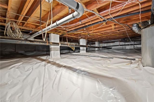 2302 Beaverbrook Drive, Greensboro, NC 27406