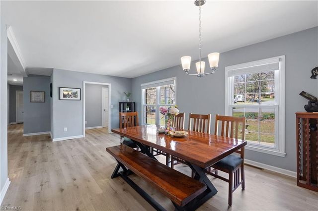 2302 Beaverbrook Drive, Greensboro, NC 27406