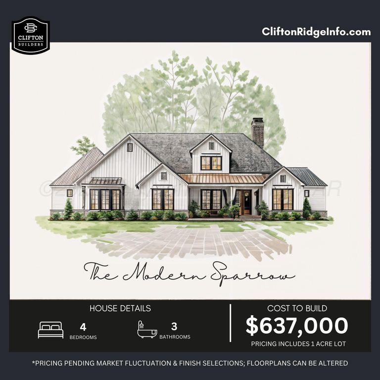 20001 CREEK RIDGE, Canyon, TX 79015