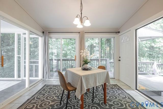 4716 Junilla Ln, Chesterfield, VA 23832
