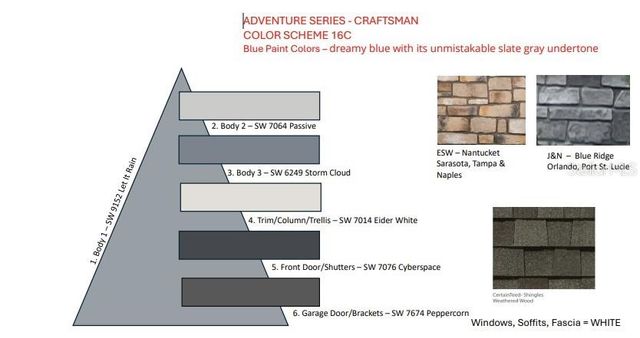 755 STEEL DRIVE, Apollo Beach, FL 33572