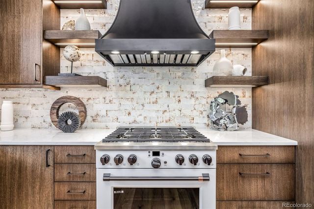 224 S Ridge Street, Breckenridge, CO 80424