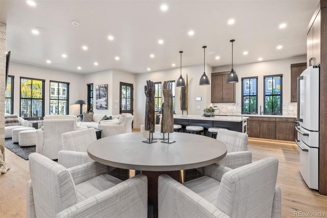 224 S Ridge Street, Breckenridge, CO 80424