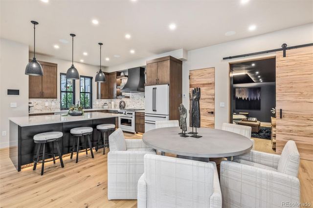 224 S Ridge Street, Breckenridge, CO 80424