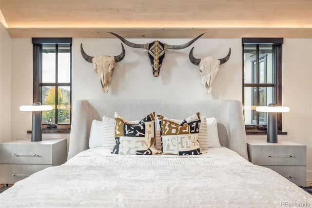 224 S Ridge Street, Breckenridge, CO 80424