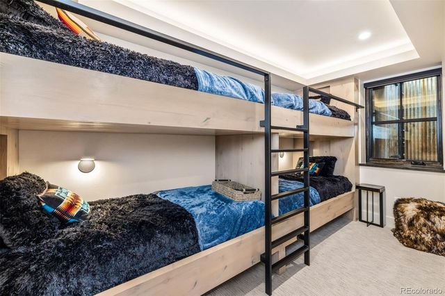 224 S Ridge Street, Breckenridge, CO 80424