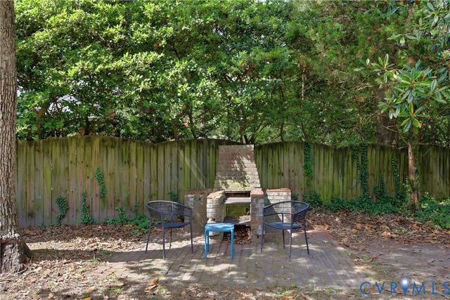 8713 Rolando Dr, Henrico, VA 23229