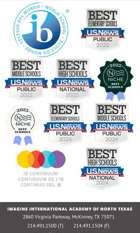 4312 Blue Quail Drive, Mckinney, TX 75072