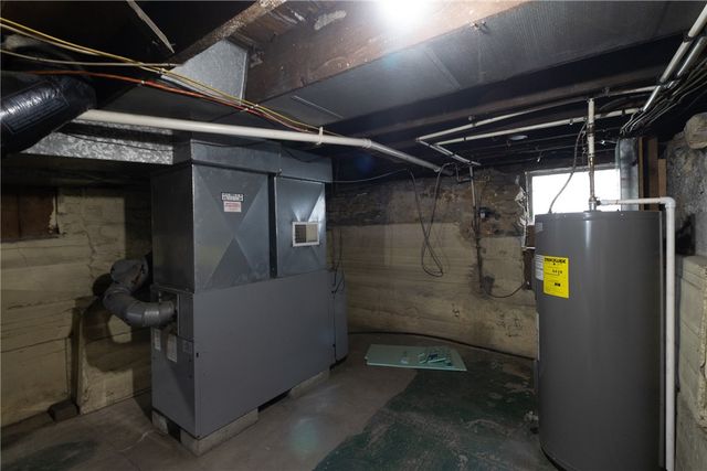 407 First Street, South Union Twp, PA 15401