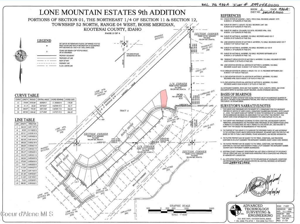 1405 E Wadi Court, Rathdrum, ID 83858 photo 5