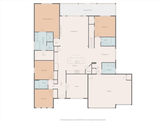 2708 BRISTOL LAKE DR, Columbia, MO 65201