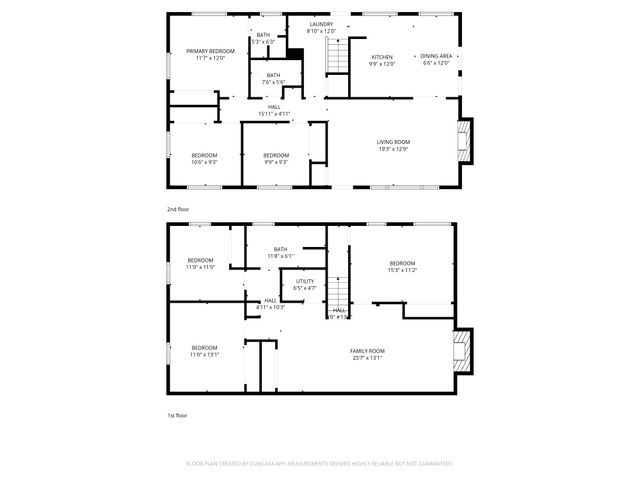 385 E BAIRD CIR, South Salt Lake, UT 84115