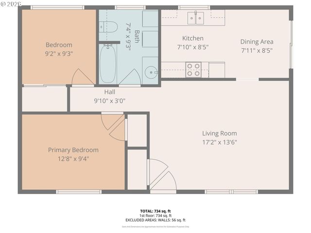 -1 Nw CONNELL Ave, Hillsboro, OR 97124