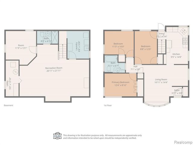 15225 Poplar Street, Southgate, MI 48195