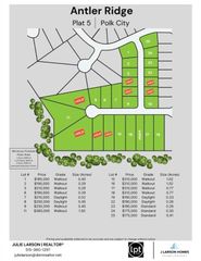 19 SE 21st Street, Polk City, IA 50226