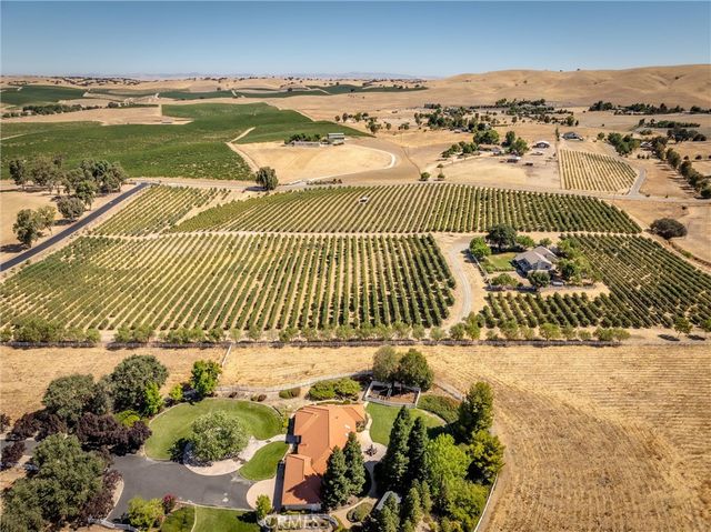 5055 Rancho La Loma Linda Drive, Paso Robles, CA 93446