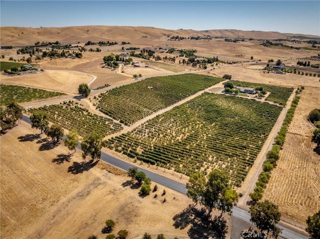 5055 Rancho La Loma Linda Drive, Paso Robles, CA 93446