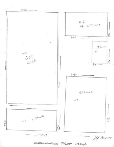 5055 Rancho La Loma Linda Drive, Paso Robles, CA 93446