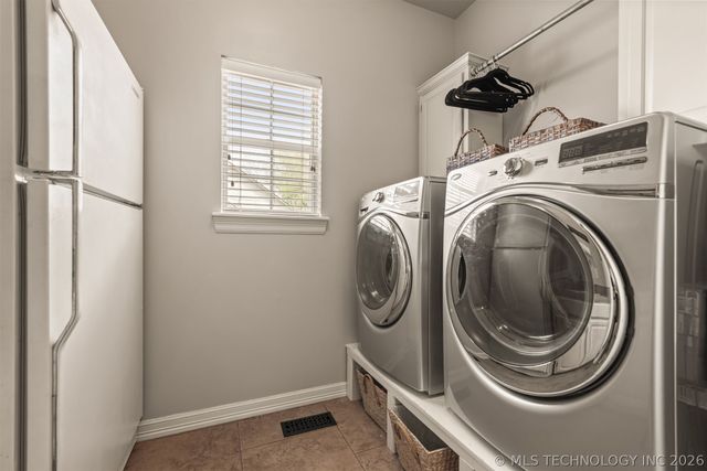 12514 S 18th Circle E, Jenks, OK 74037