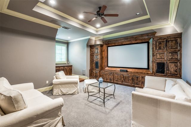 8000 Trading Post Drive, Mckinney, TX 75070