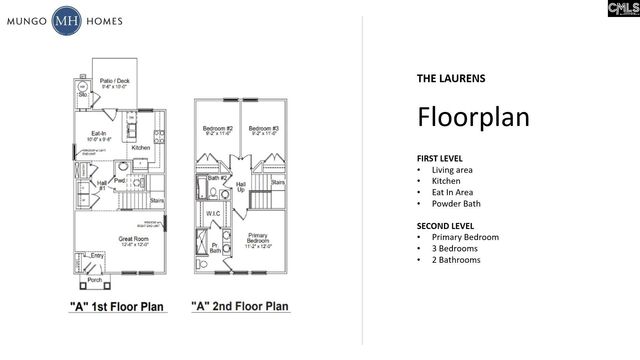1077 Astoria Drive, Columbia, SC 29229