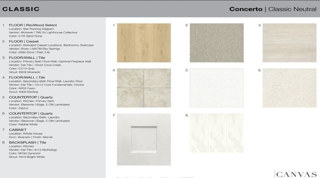 1616 Cedarberry Drive, Northlake, TX 76226