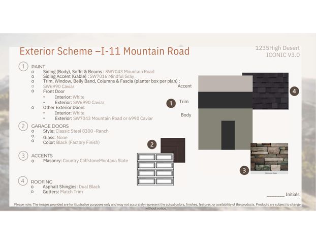 1235 N HIGH DESERT Dr, Deer Park, WA 99006