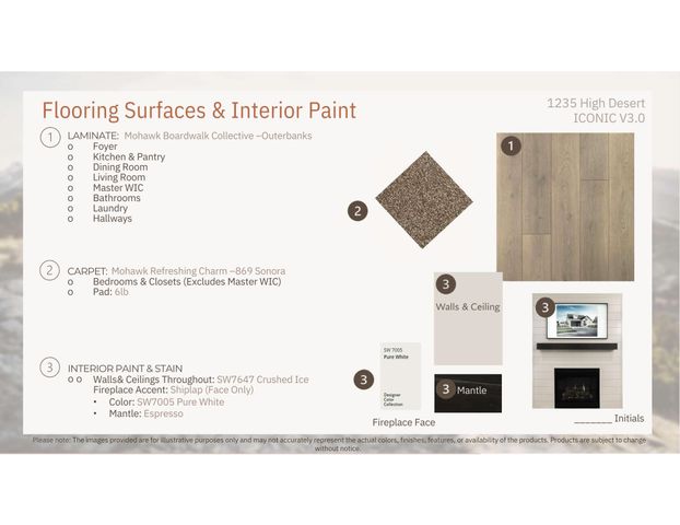 1235 N HIGH DESERT Dr, Deer Park, WA 99006