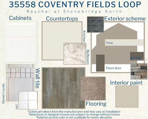 35558 COVENTRY FIELDS LOOP, Zephyrhills, FL 33541