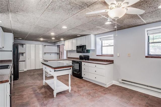 401 E 36th Street, Kansas City, MO 64109