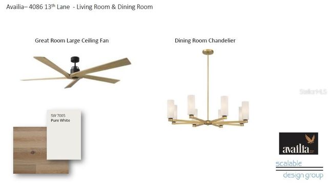 4086 13TH LANE NE, St Petersburg, FL 33703