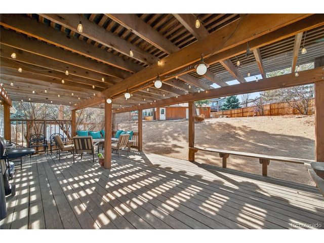 8195 S Newport Way, Centennial, CO 80112