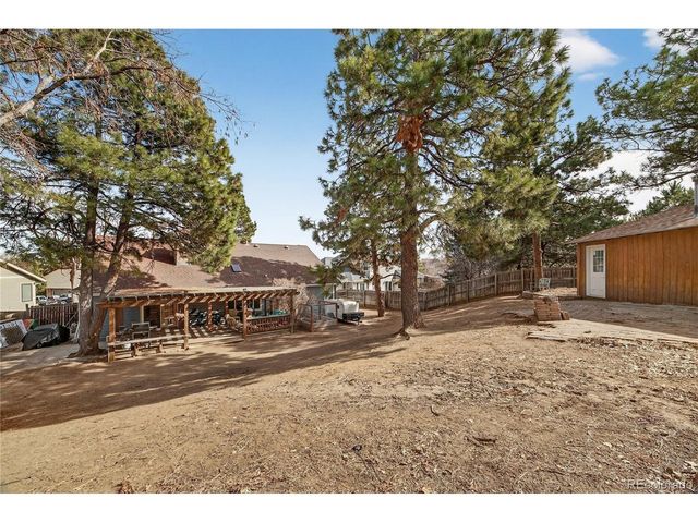 8195 S Newport Way, Centennial, CO 80112