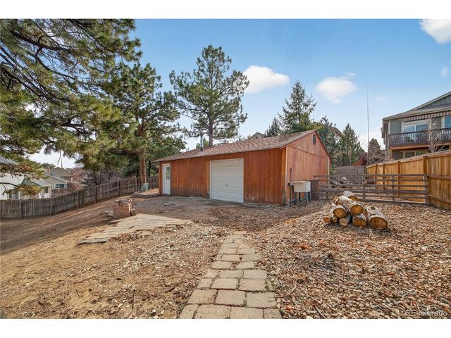 8195 S Newport Way, Centennial, CO 80112