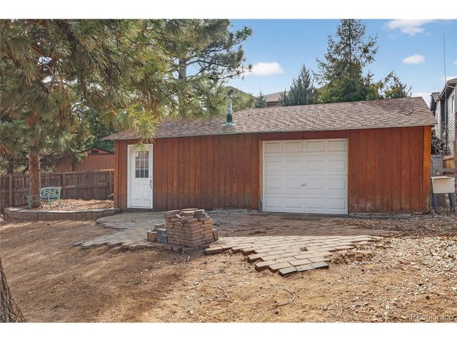 8195 S Newport Way, Centennial, CO 80112