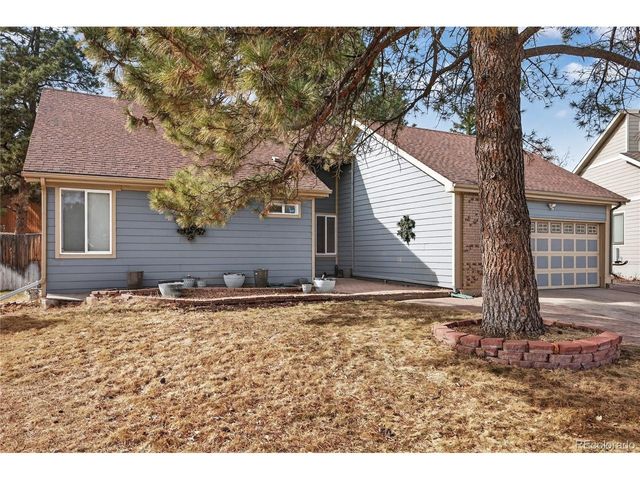 8195 S Newport Way, Centennial, CO 80112