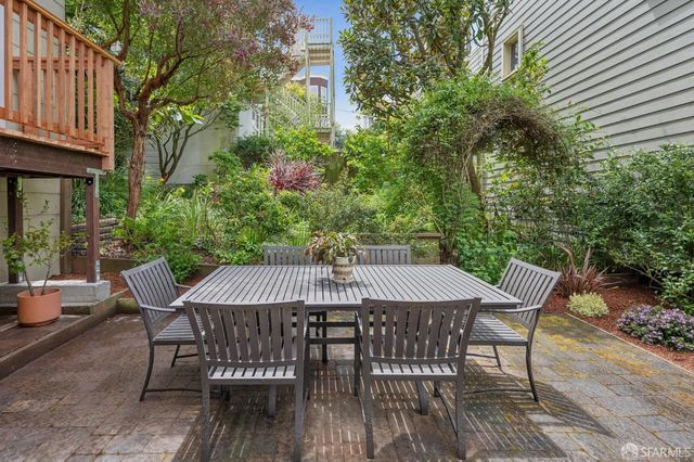 487 Belvedere Street, San Francisco, CA 94117